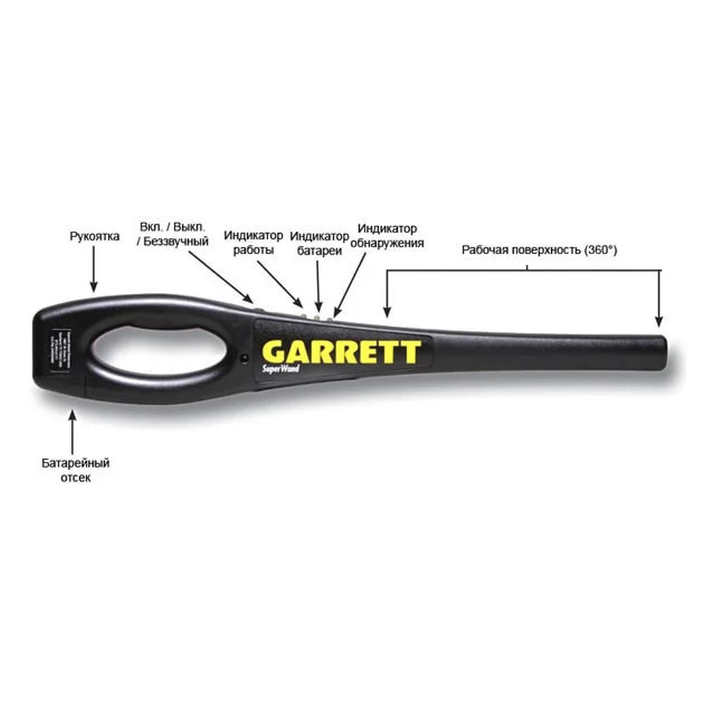 Ручний металодетектор Garrett SuperWand — изображение 4