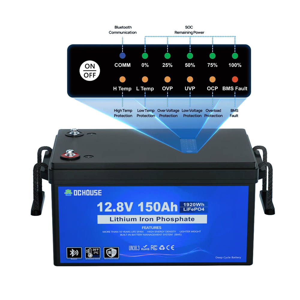 Акумулятор LiFePO4 DC HOUSE 12.8V 150Ah Bluetooth (ECO-LFP1215005) — изображение 3