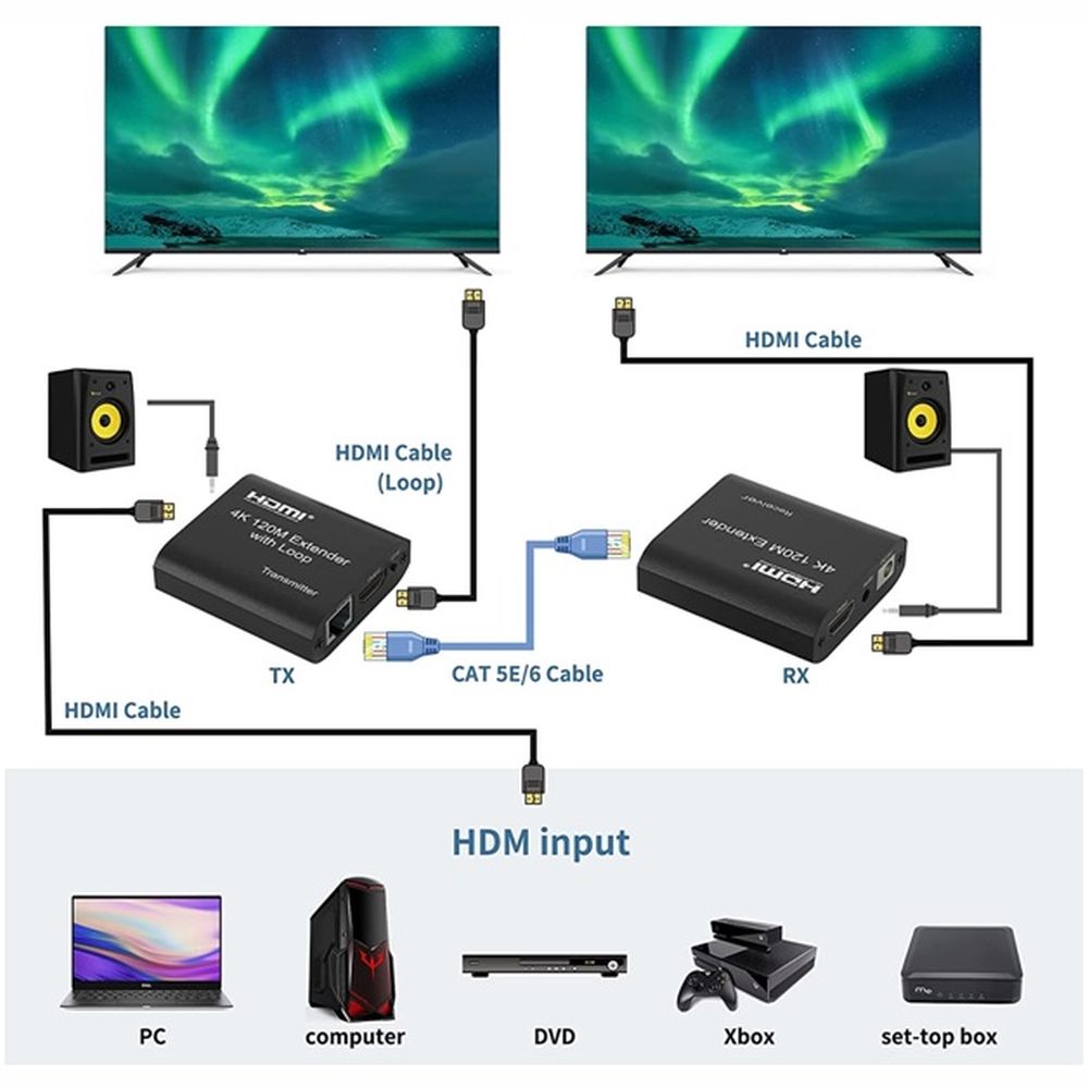 Активний приймач-передавач HDMI по звитій парі 80 м ATIS AL-331HD — изображение 5