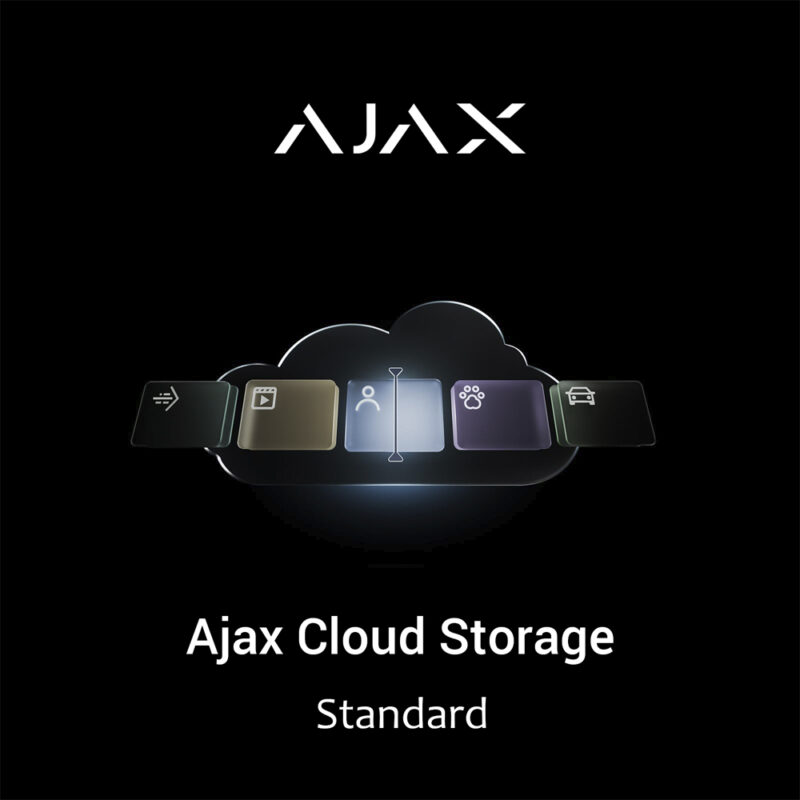 Видеонаблюдение Ajax
