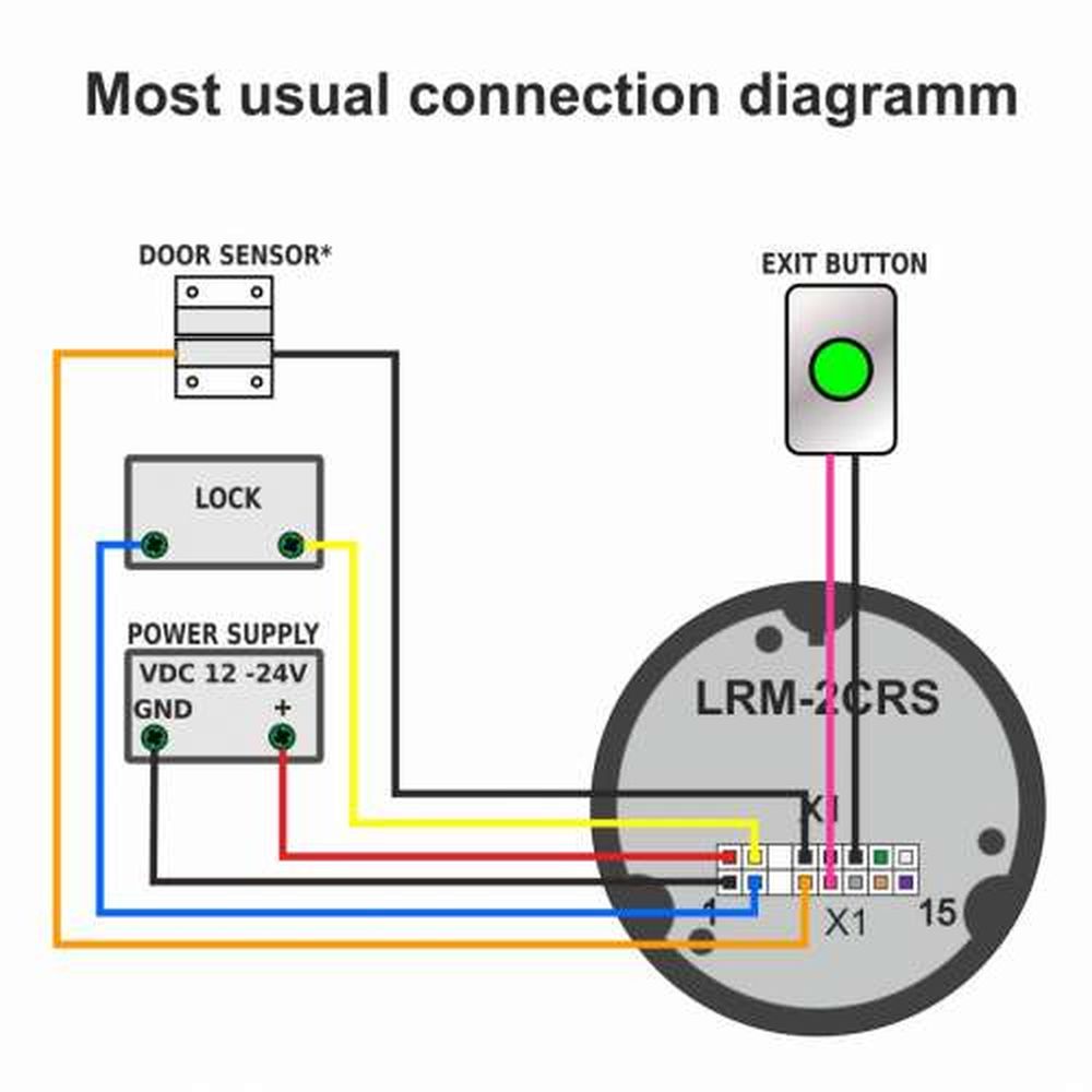 Контролер Lumiring LRM-2CRS white з RFID-зчитувачем — изображение 2