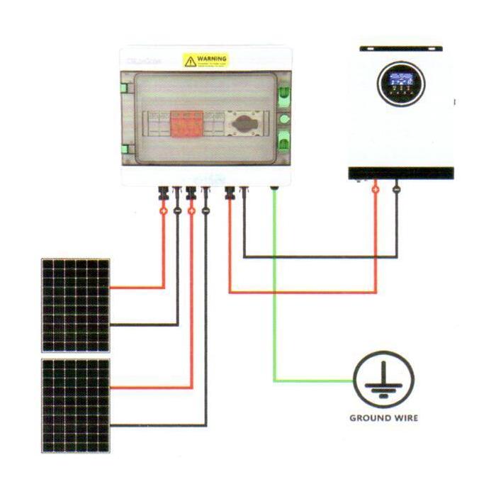 Сонячна PV розподільна коробка LQX1/1DC500VB1-1532-PG, DC 500В 1 вхід 1 вихід, з блискавкозахистом — изображение 5